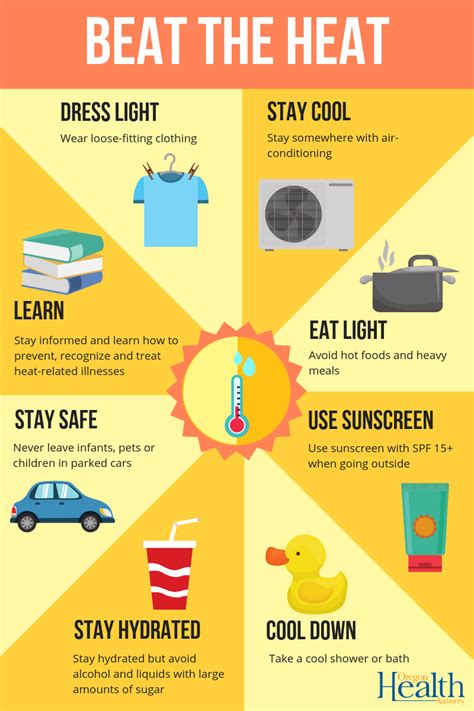 how to prepare for excessive heat